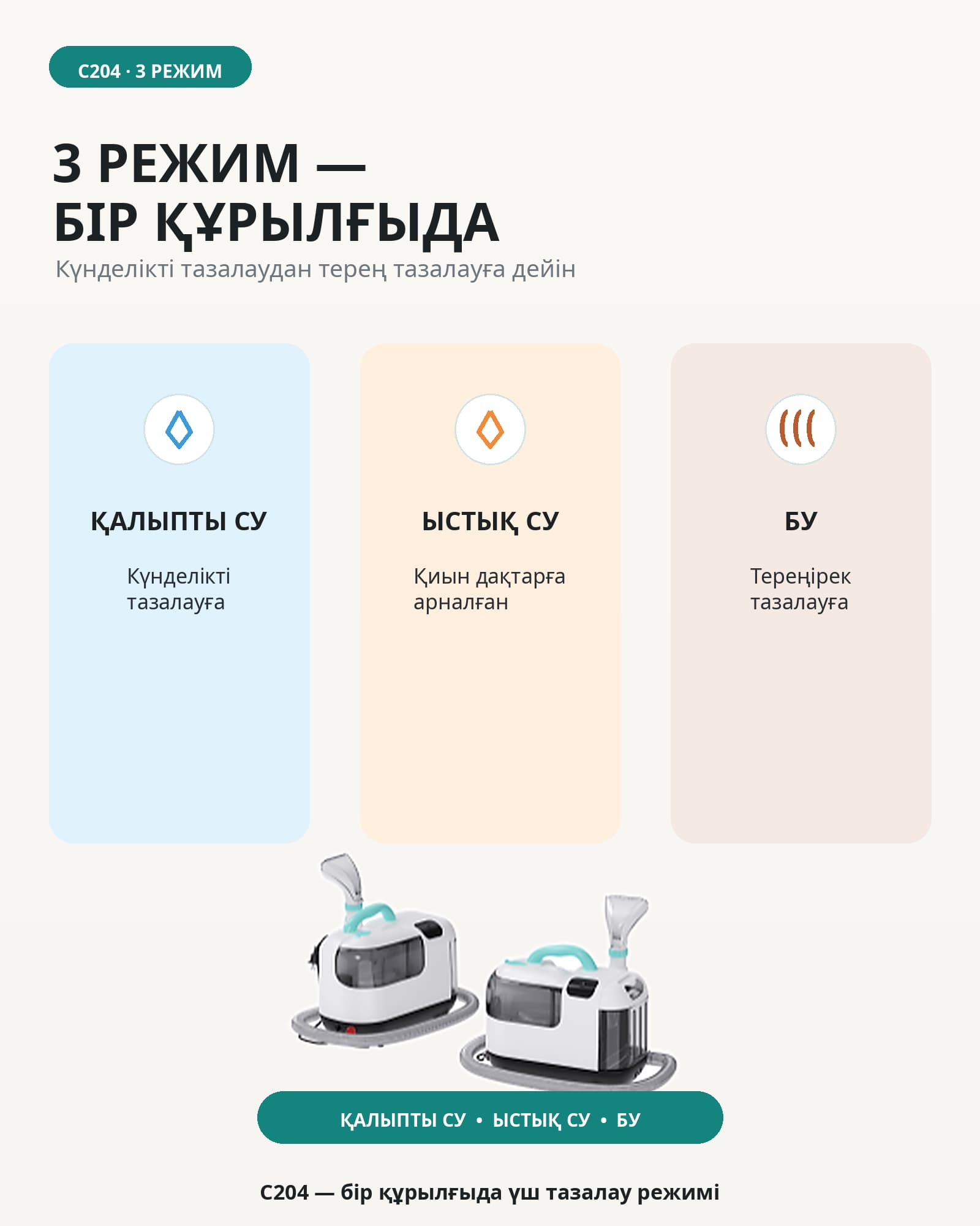 Тауар loups-16 Тауар туралы толық 2