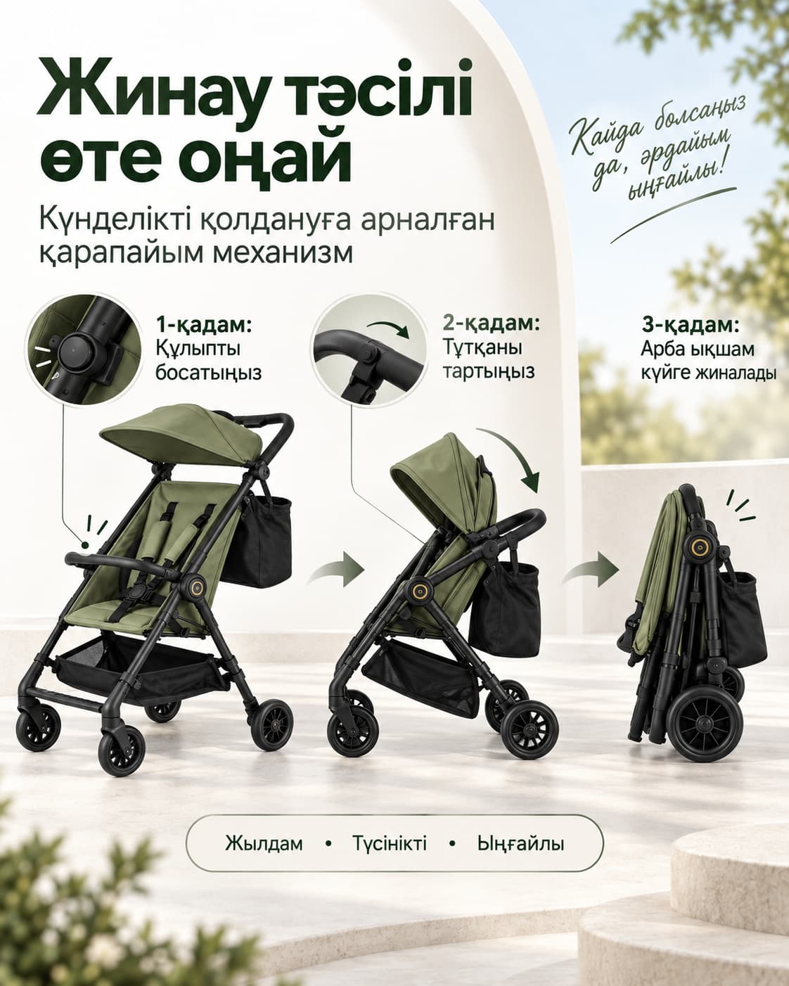 Товар KDISHI6WGAFRNZ Подробно о товаре 3